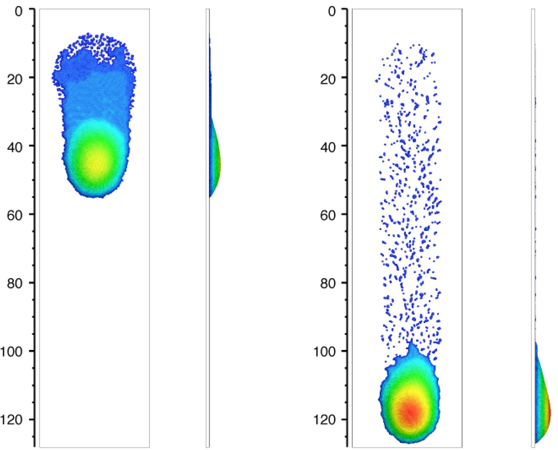 SPH simulations of droplet flow dynamics and trail formations 